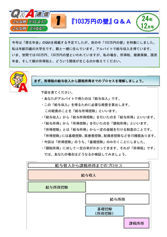 お役立ち情報Q&A最新号