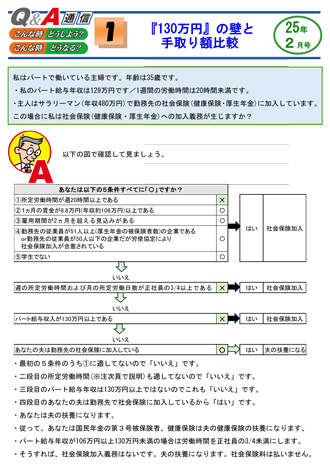 お役立ち情報Q&A最新号